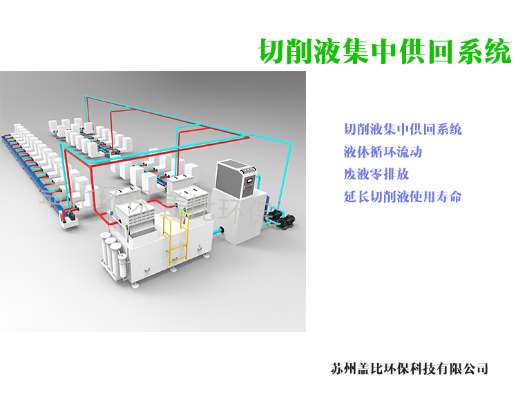 江苏切削液集中供回系统